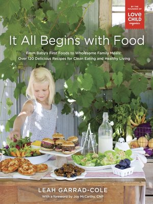 cover image of It All Begins with Food